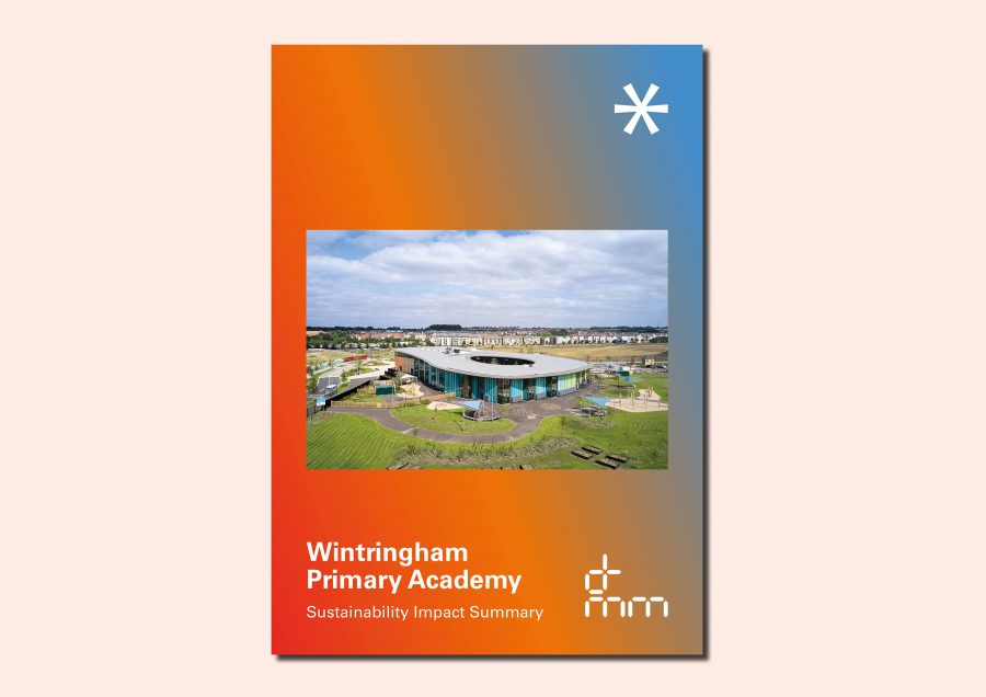 Wintringham Primary Academy Sustainability Impact Report